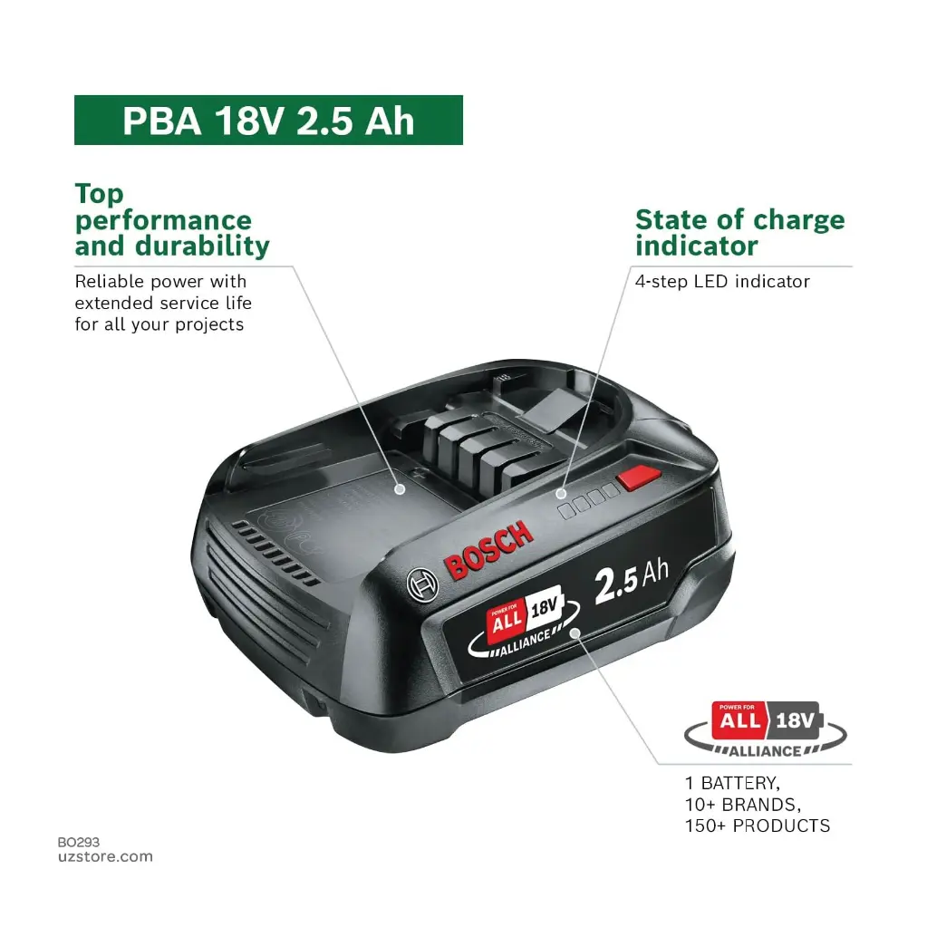 Uzstore BOSCH Battery PBA 18V 2.5Ah W-B  BO293-02.webp