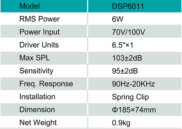 DSPPA DSP Speaker 6"