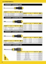 Stanley® Cushion Grip 3 Screwdriver Torx T40 X 120mm STHT65154-8