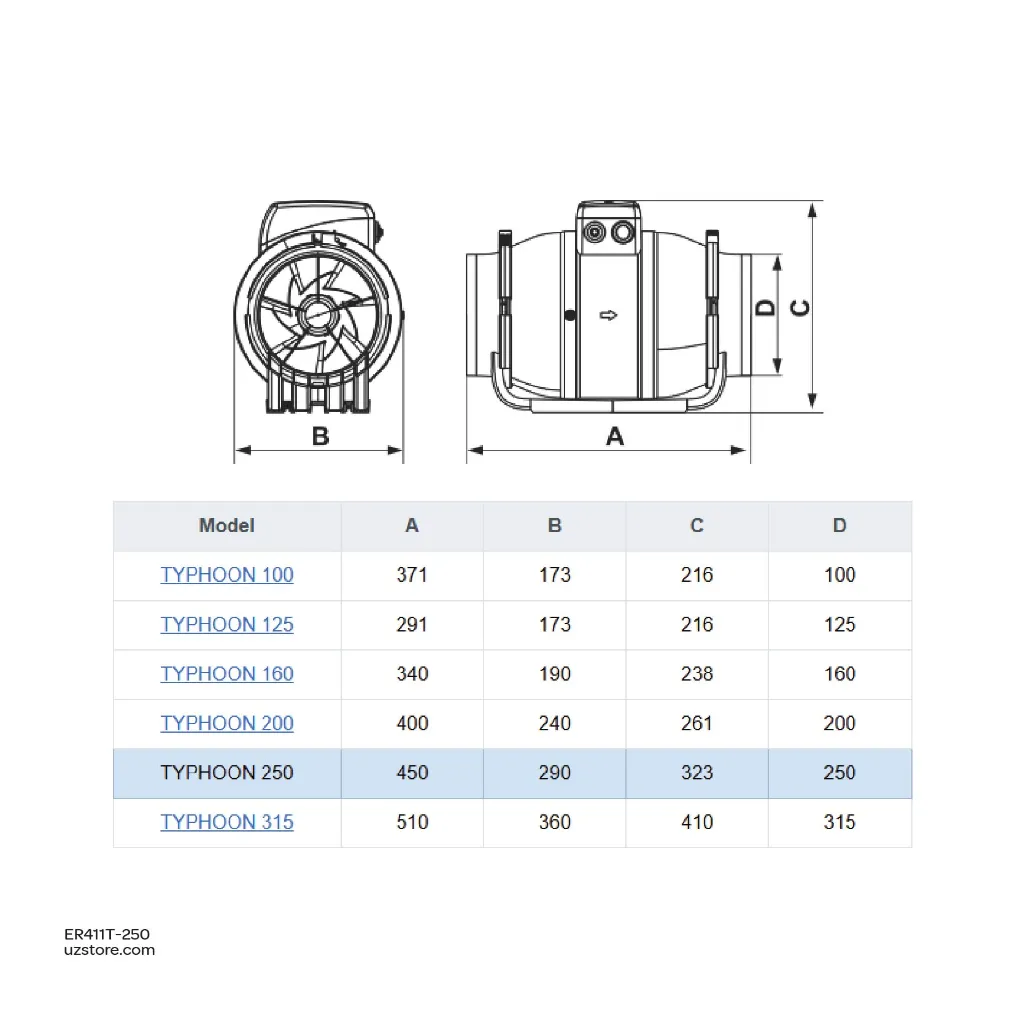 Uzstore In line mixerd flow Axial duct fan ERA TYPHOON 250 2SP 10 Inch  Made in Russia ER411T-250-03.webp
