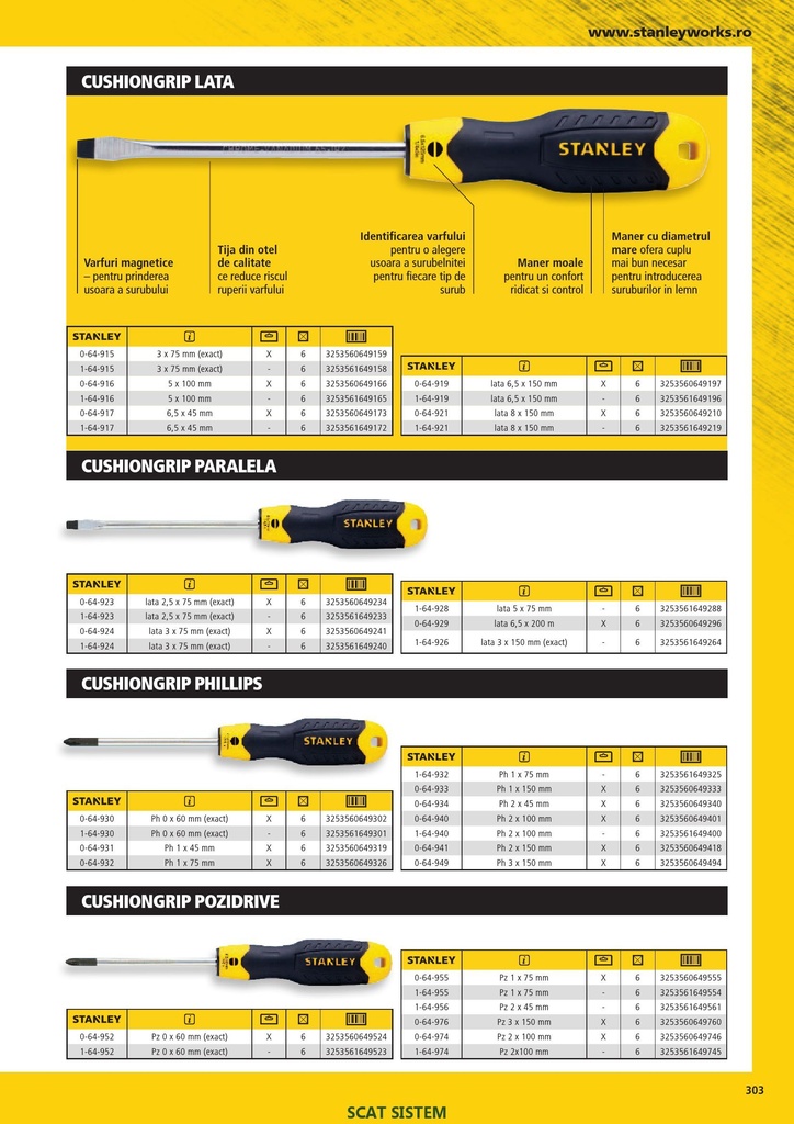 Stanley® Cushion Grip 3 Screwdriver PH #1 X 150mm