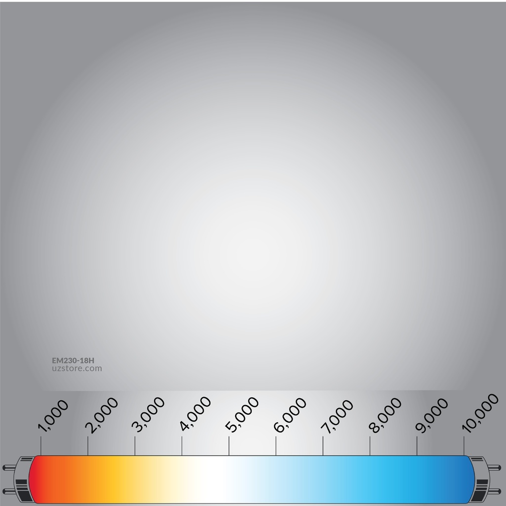 OSRAM LED SLIM PANEL DOWN LIGHT ROUND 8" 18W 4000K LPF 1600LM IP20 20X1 30000 HRS