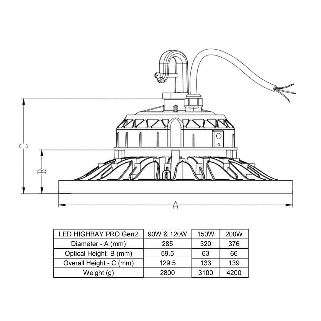 OSRAM LEDVANCE LED Highbay Light 90W 6500K IP65 G2 12150LM 50000 HRS