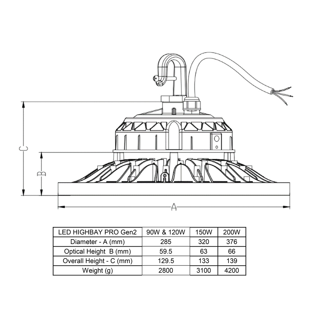 OSRAM LEDVANCE LED Highbay Light 120W 6500K IP65 G2 16200LM 50000 HRS