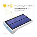 Solar Wall Flood Light 20 w