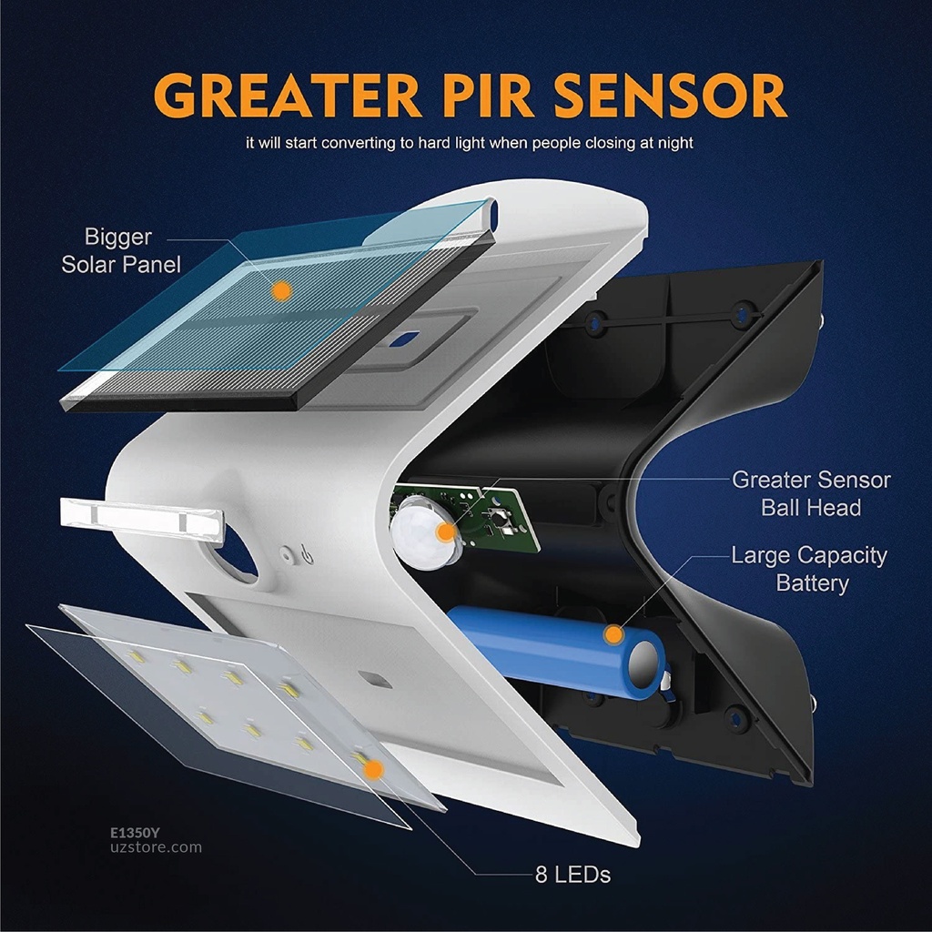 Outdoor Solar Light WML-20AB with sensor