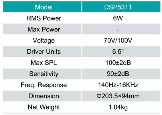 DSPPA DSP5311 Speaker 8" Surface mount