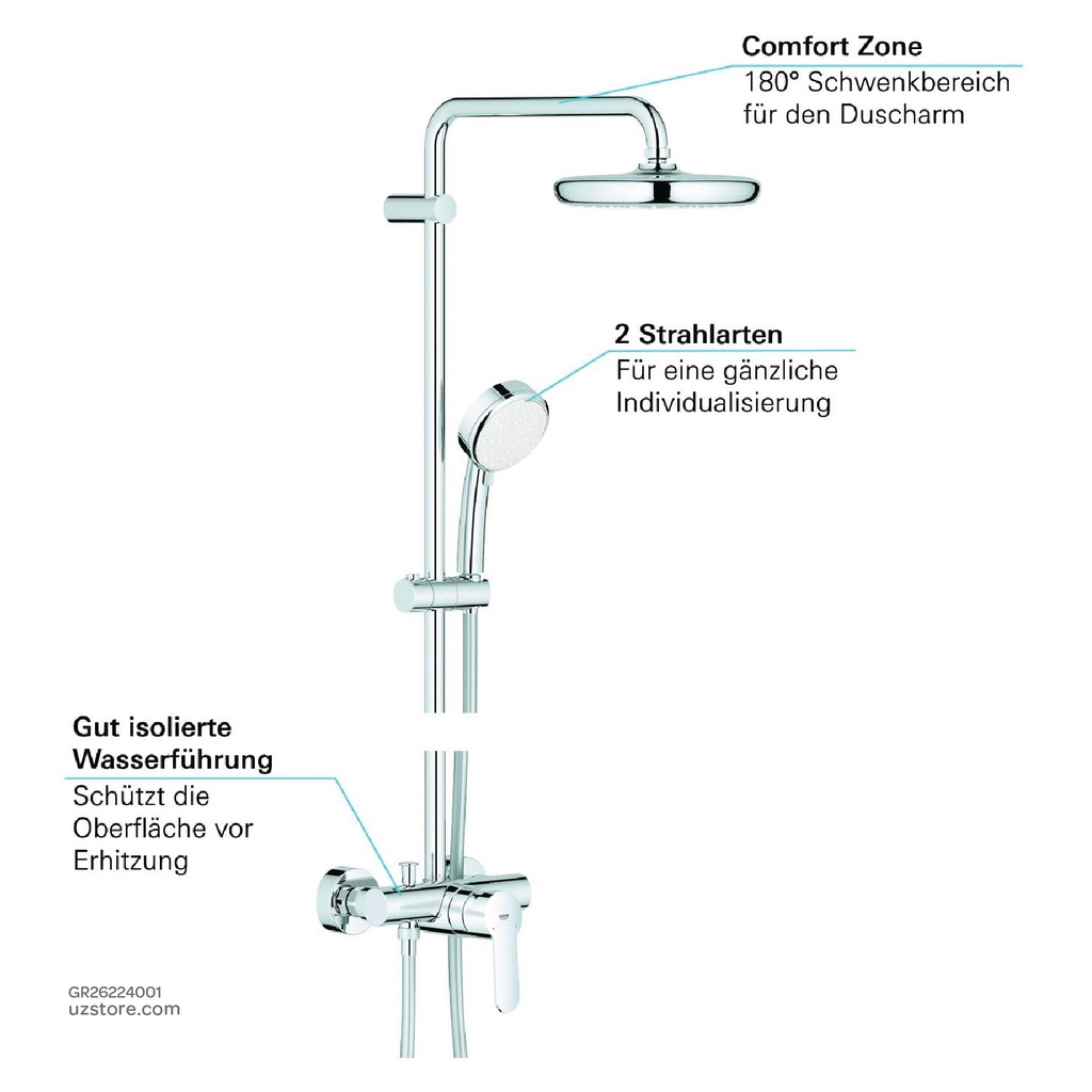 GROHENTempCosmopolitan 210 shower syst. OHM 26224001