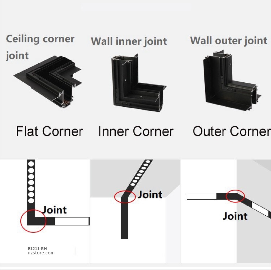 Recessed Magnet Trackline Horizontal connector 48V  410022