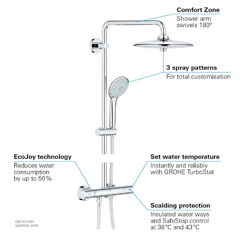 GROHE Euphoria 260 shower system THM 9,5l 27615001