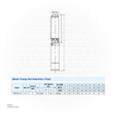 PRAKASH 2.0HP SUB.MOTORPUMP SET -PMP-M2-810