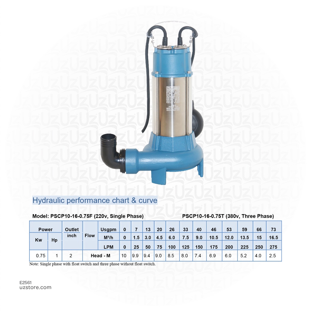 PRAKASH 1.0 HP SEWAGE PUMP(CUTTER)PSCP10-16-0.75F