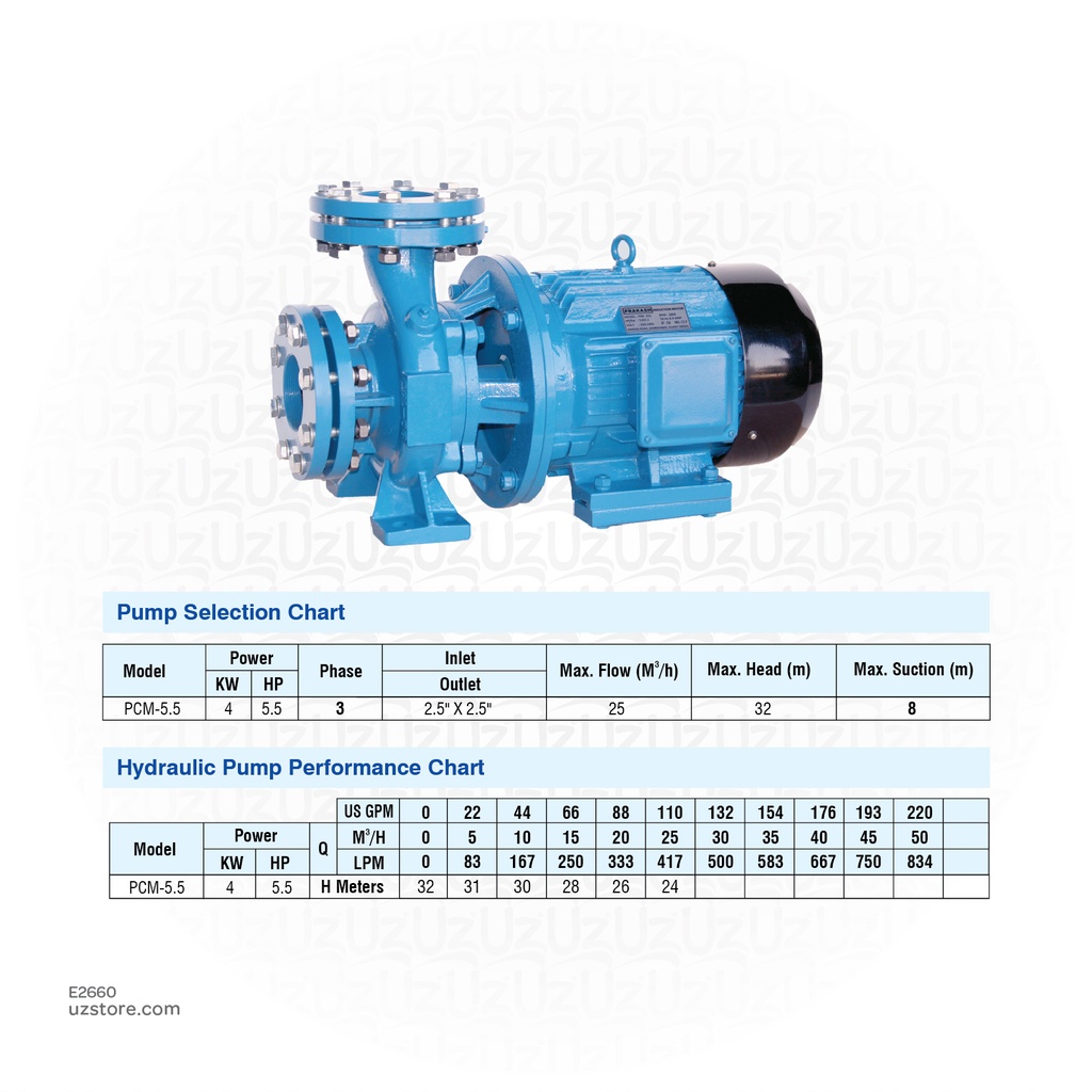 PRAKASH 5.5 HP CENT . MONOBLOCK PUMP - PCM-5.5