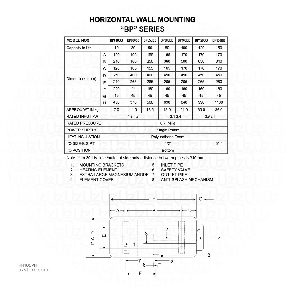 Hotex Water Heater GI Premium 100L Horizontal Wall mount  :2KW ,D450 ,H885