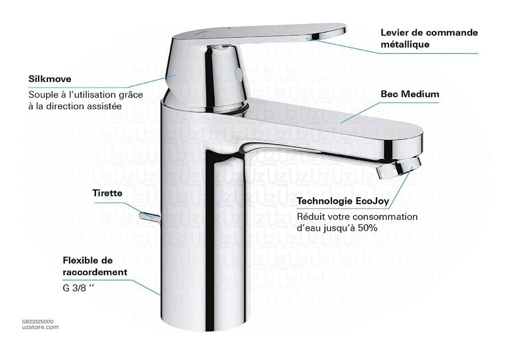 GROHE Eurosmart Cosmopolitan OHM basin M 23325000