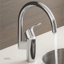 GROHE Eurosmart OHM sink C-spout 33202003