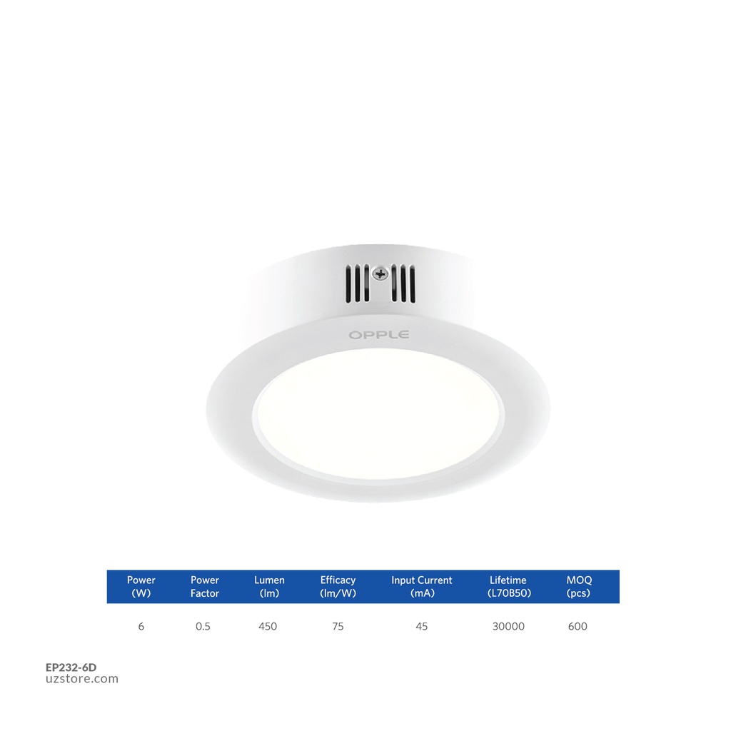 OPPLE LED Slim Surface Light Round Sm-ESII R100-6W-6000K-WH-NV , Day Light 