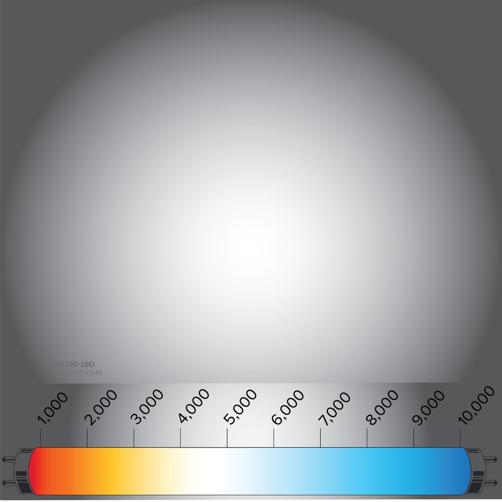 OSRAM LED SLIM PANEL DOWN LIGHT ROUND 8" 18W 6500K LPF 1600LM IP20 20X1 30000 HRS