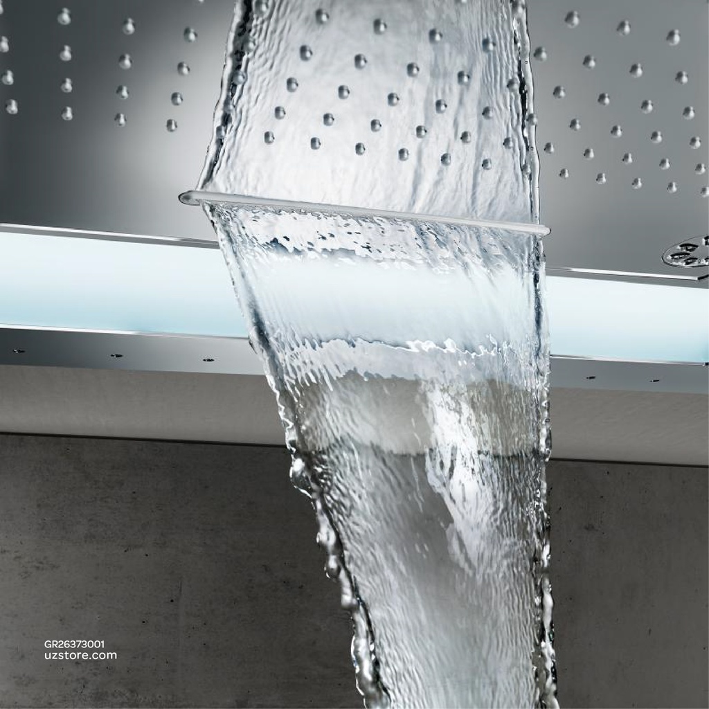 GROHE RSH F-series 40" AquaSym. ceiling shower 26373001
