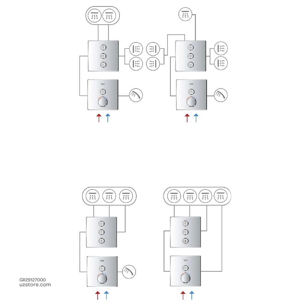 GROHE GRT SmartControl conc. valve square 3SC 29127000