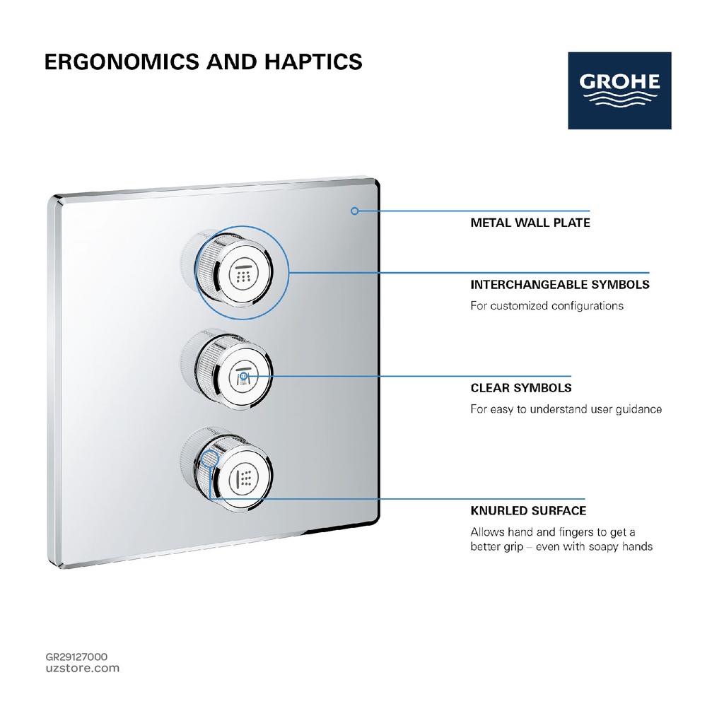 GROHE GRT SmartControl conc. valve square 3SC 29127000