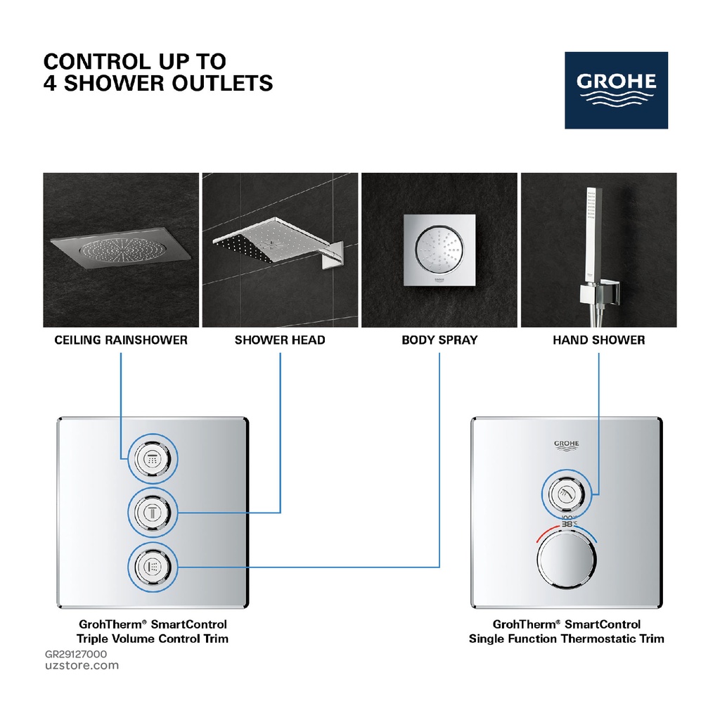 GROHE GRT SmartControl conc. valve square 3SC 29127000