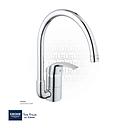 sink mixer (L/T) GROHE EUROSMART 33202001